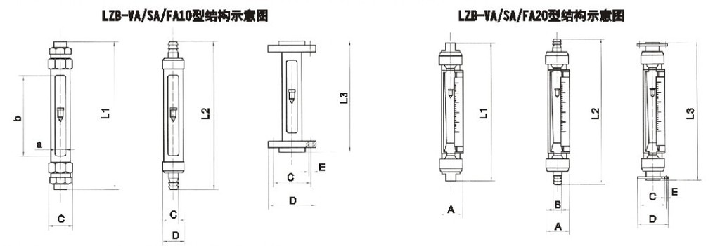 VA20S-15、VA20S-25F、VA20S-25、VA20-25F、va20s-40、VA20-40F、VA20S-50、va20-50f伟德公司官网首页网址
