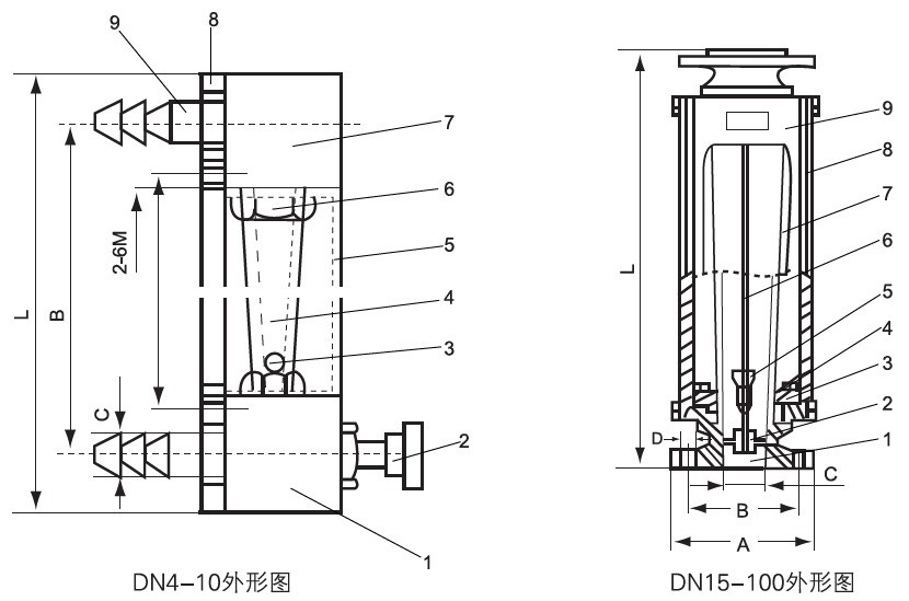 LZB-4、LZB-6、LZB-10、LZB-15
F、LZB-25F、LZB-40 F、LZB-50(F、LZB-8080F、LZB-100@F